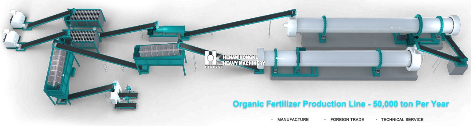the chicken manure rotary drier